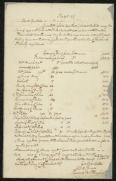 Valuation of 22 enslaved people of Richard Mason of Smyrna, 1857