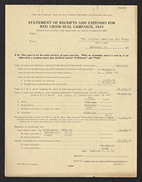 Statement of Receipts and Expenses For Red Cross Seal Campaign 1919, February 27, 1920