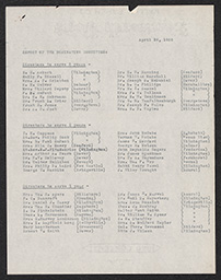 Report of the Nominating Committee, April 26, 1935