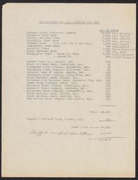 Distribution of Seal Stuffers for 1932, 1932 with a handwritten note stating, "Stuffers in seal seal letters 15,000." This note includes a new total of 51,650.