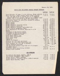 Price List for Modern Health Crusade Supplies, January 22, 1923