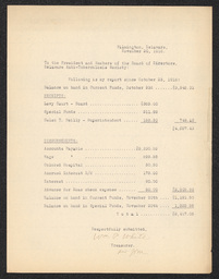 Document from the treasurer of the Delaware Anti-Tuberculosis Society recording financial receipts and disbursements from October 23, 1916 to November 20, 1916.