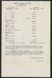 Side-by-side comparison of 1924 and 1925 Christmas seal sale earnings for the Delaware Anti-Tuberculosis Society along with comments on expenses from both years.