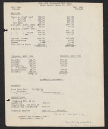 Side-by-side report of Christmas seal sale earnings and expenses comparing the years 1925-1926 and 1926-1927.