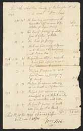 Expense accounts of William Poole and Joseph Warner for the Abolition Society, 1794-1799