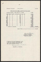 Inventory of 1907 Seals, March 25, 1933, part 2