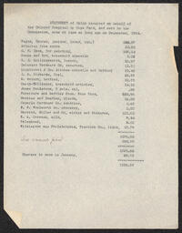 "Statement of Bills incurred on behalf of the Colored Hospital by Hope Farm," circa 1914