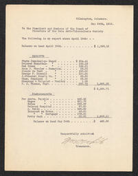 Delaware Anti-Tuberculosis Society Income Statement, May 24, 1915