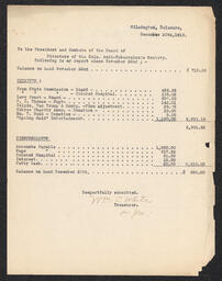 Document from the treasurer of the Delaware Anti-Tuberculosis Society recording financial receipts and disbursements from November 22, 1915 to December 20, 1915.
