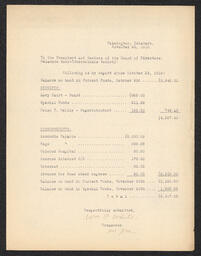 Delaware Anti-Tuberculosis Society Income Statement, November 20, 1916
