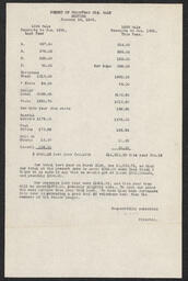 Report of Christmas Seal Sale Meeting, January 18, 1926