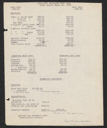 Side-by-side report of Christmas seal sale earnings and expenses comparing the years 1925-1926 and 1926-1927.
